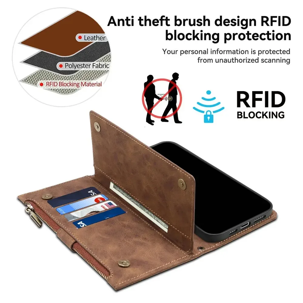 حافظة محفظة بسحاب RFID لهاتف ج - مراجعة Phone Cases Australia وسعره